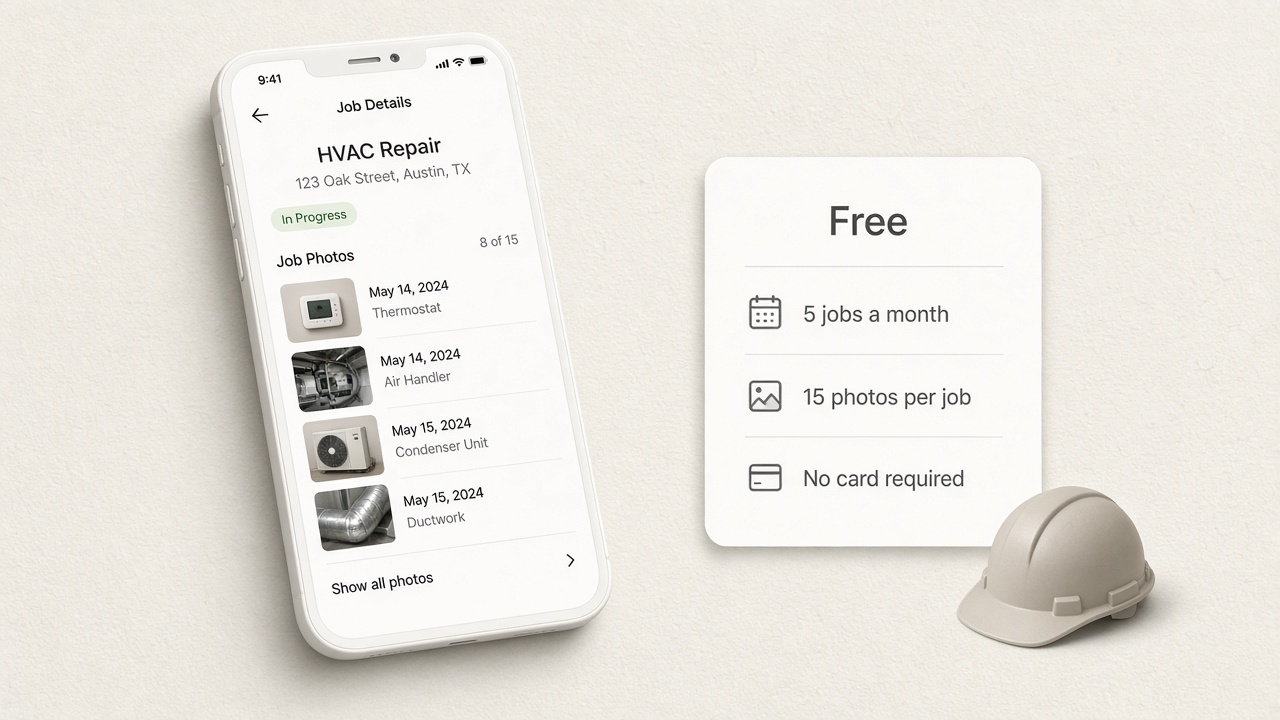 Phone with a customer job link beside a Free plan card: five jobs a month, fifteen photos each.